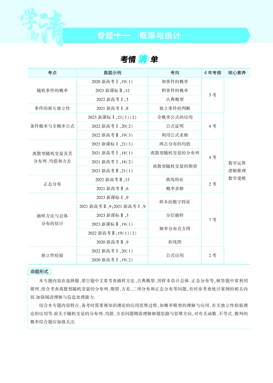 【数学】2025版新高考版《考点考法清单》-1_11.1  随机事件及概率讲解册.pdf_第1页