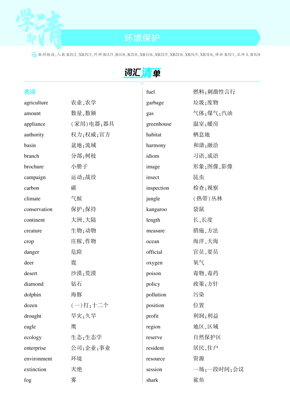 【英语】2025版新高考版《考点考法清单》-1_环境保护.pdf_第1页