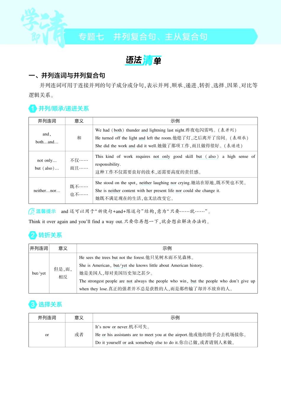 【英语】2025版新高考版《考点考法清单》-1_专题七_并列复合句、主从复合句.pdf_第1页