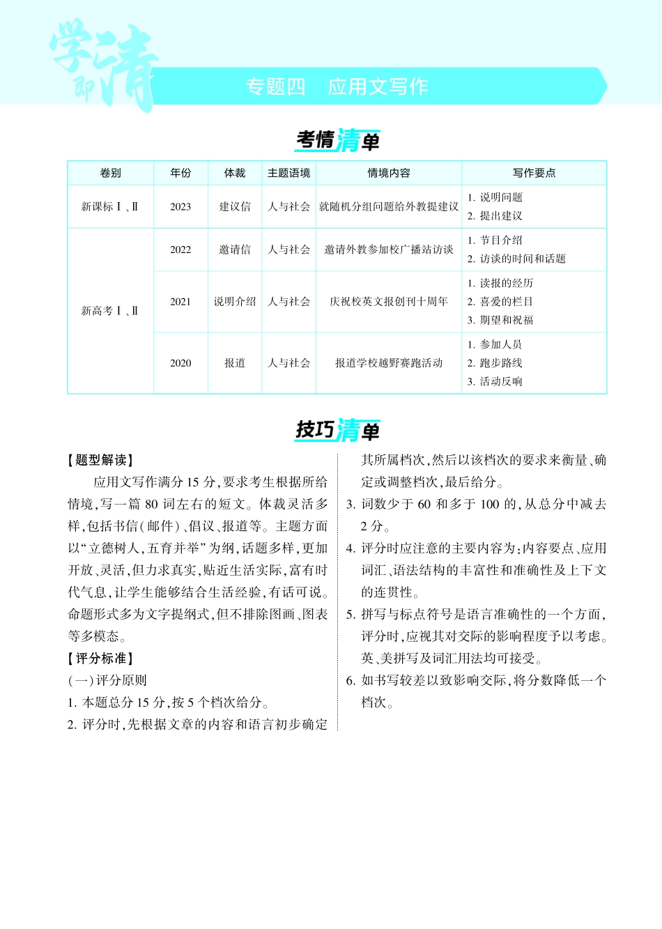 【英语】2025版新高考版《考点考法清单》-1_专题四_应用文写作.pdf_第1页
