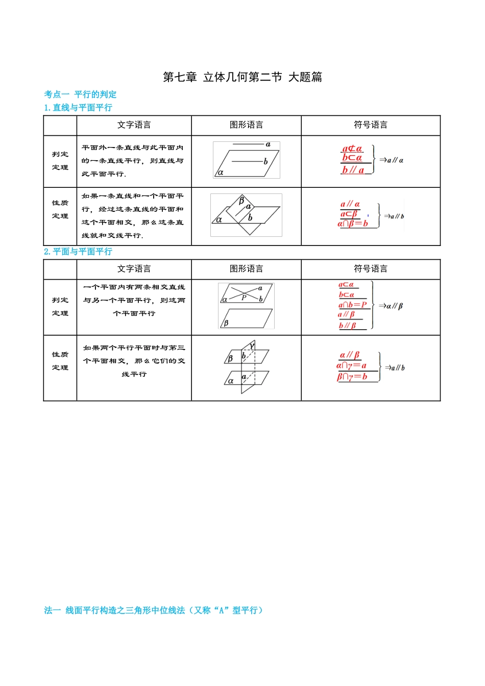26版老唐说题高中数学新思路一轮复习专题-第二节 立体几何大题篇.docx_第1页