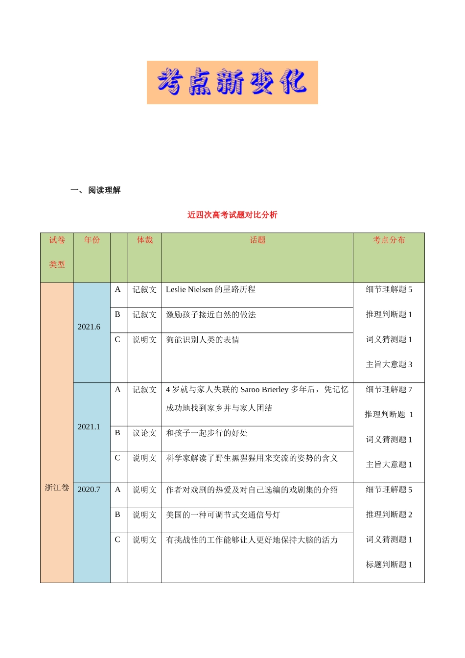 2021年6月浙江卷（试卷点评）.docx_第2页