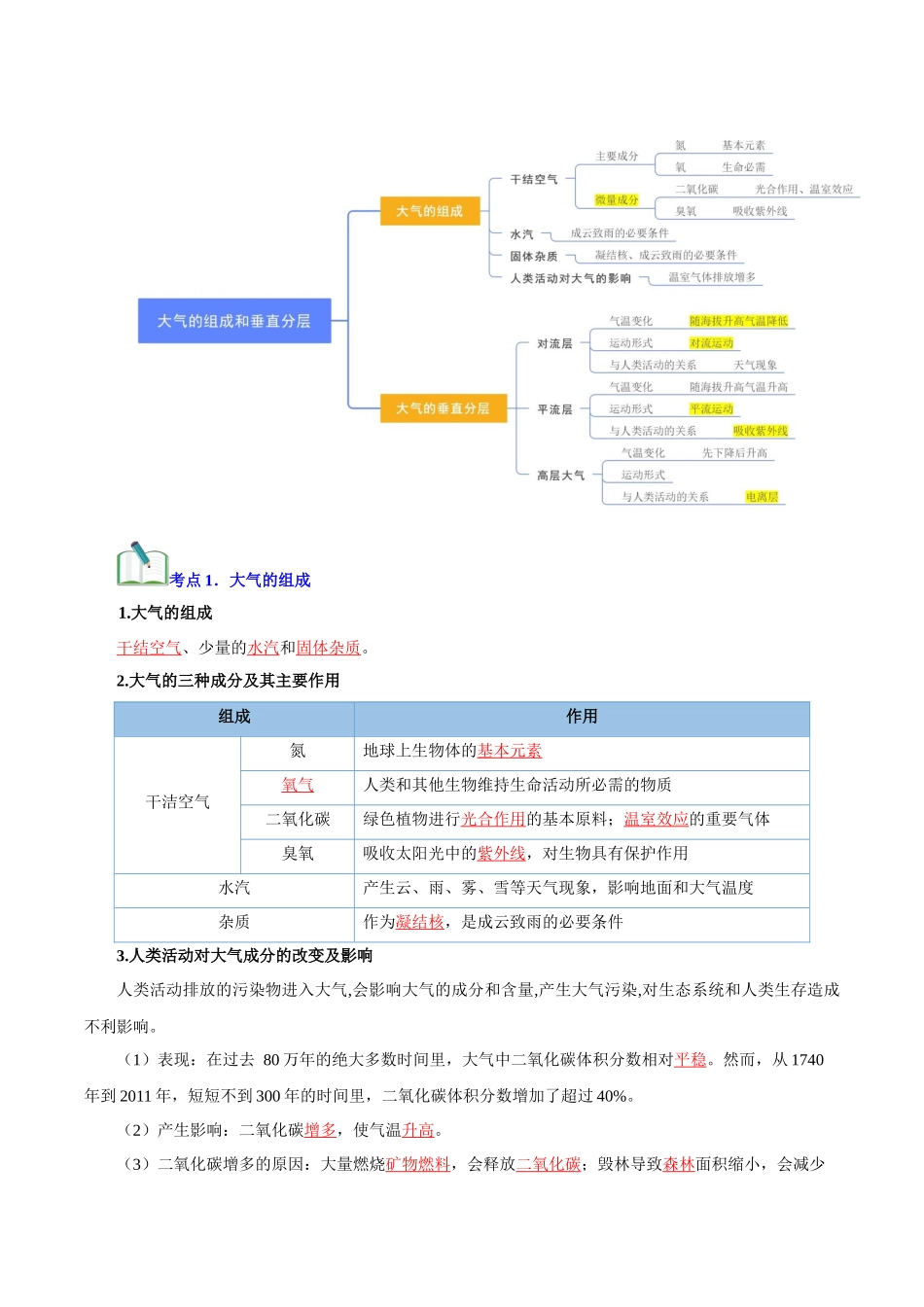 2024年高中地理学业水平考试必备考点归纳与测试（新教材专用）-专题02 地球上的大气（知识梳理）.docx_第3页