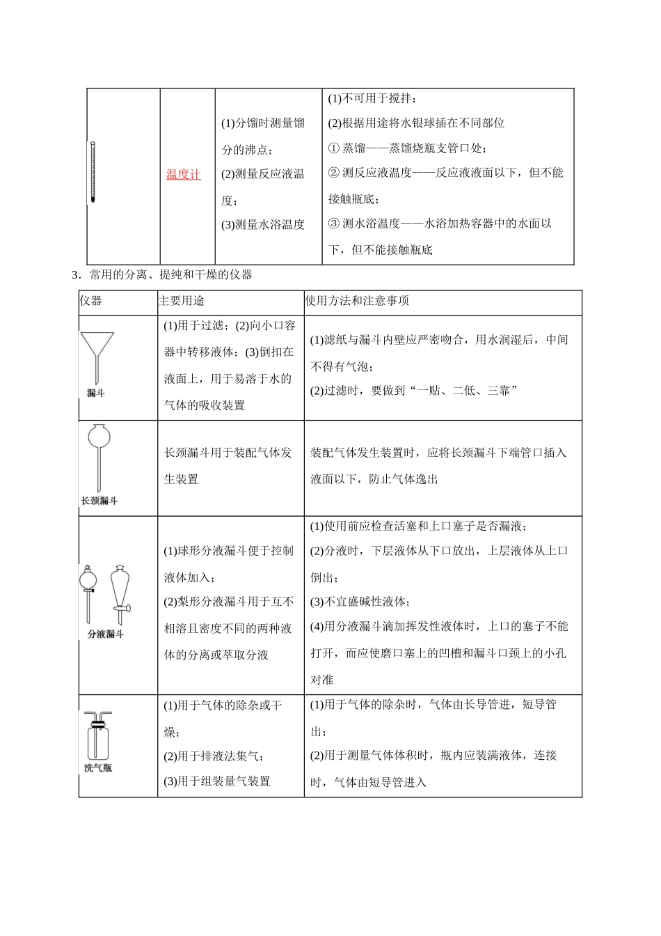 2024年高中化学学业水平考试必备考点归纳与测试（新教材专用）-第22讲 化学实验基础（解析版）.docx_第3页