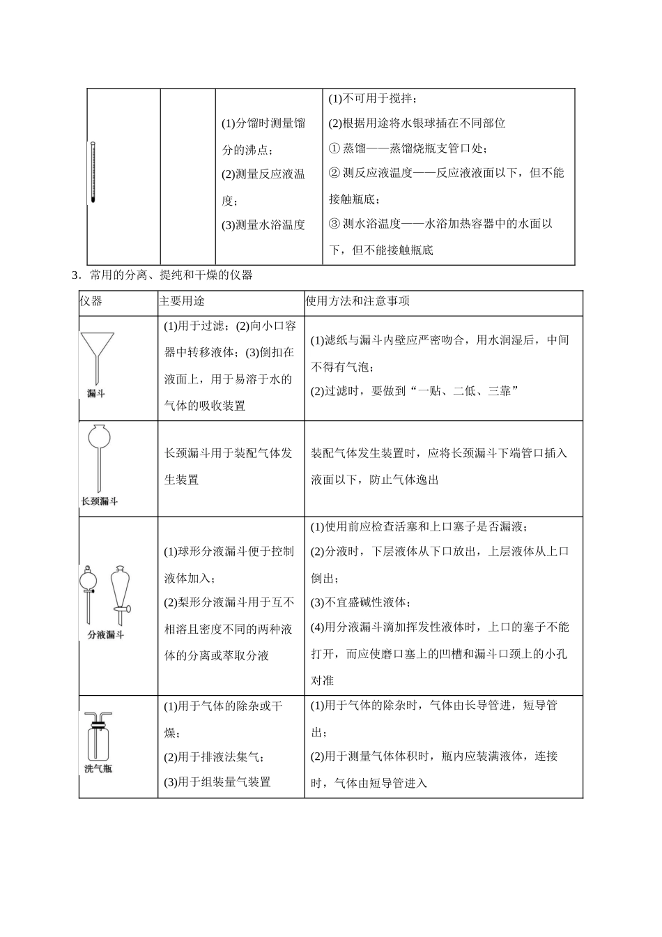 2024年高中化学学业水平考试必备考点归纳与测试（新教材专用）-第22讲 化学实验基础（原卷版）.docx_第3页
