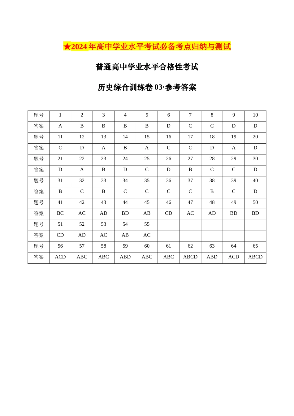 2024年高中历史学业水平考试必备考点归纳与测试（新教材专用）-普通高中学业水平合格性考试历史综合训练卷03（参考答案）.docx_第1页