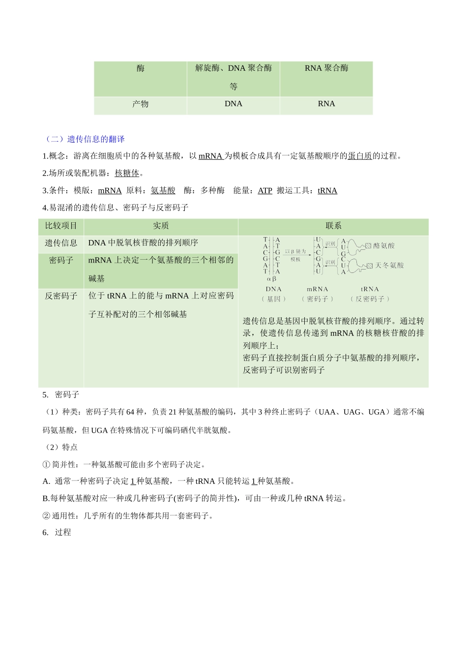 2024年高中生物学业水平考试必备考点归纳与测试（新教材专用）-专题04 基因的表达（知识梳理）.docx_第3页