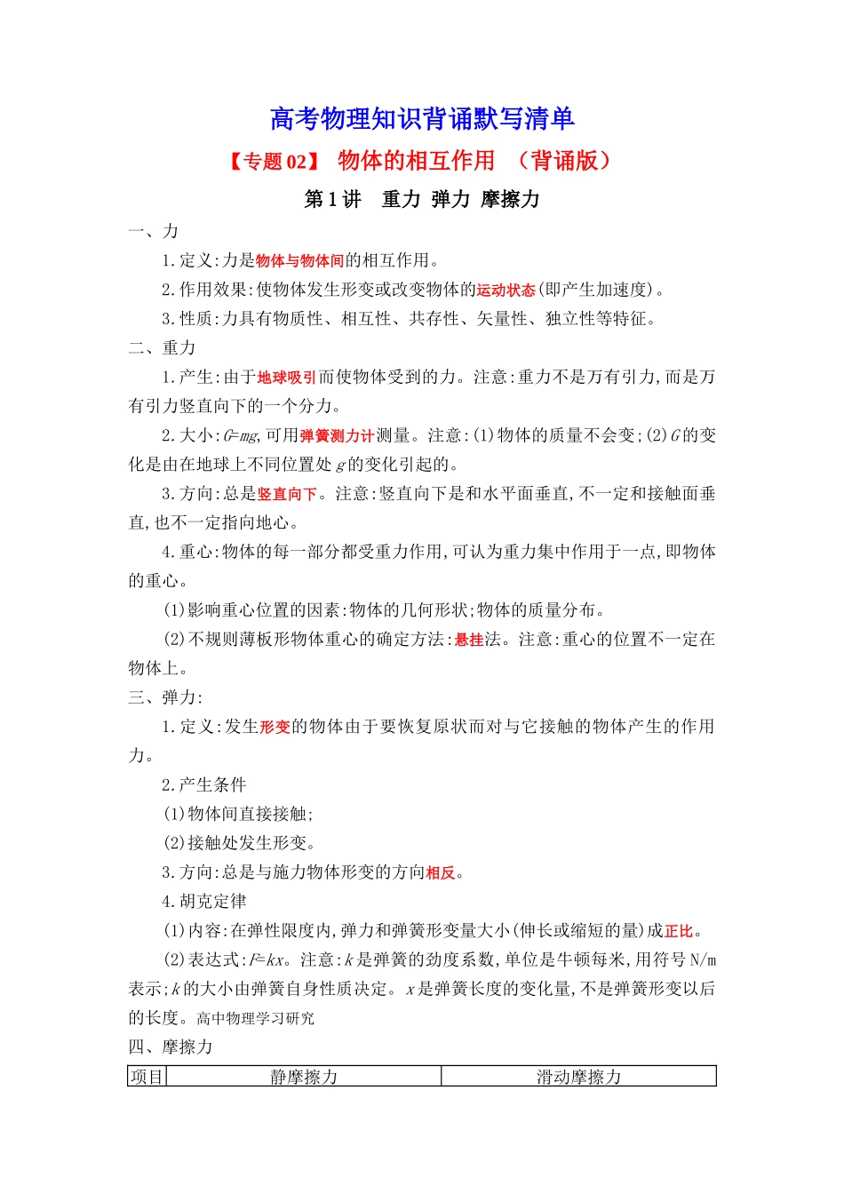 2025版《默写清单》高考物理-专题02 物体间相互作用-（背诵版）共7页.docx_第1页