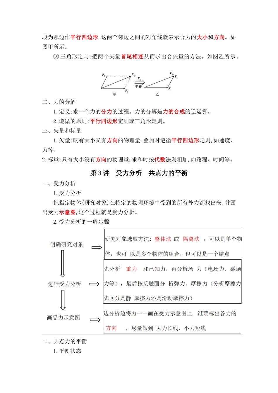 2025版《默写清单》高考物理-专题02 物体间相互作用-（背诵版）共7页.docx_第3页
