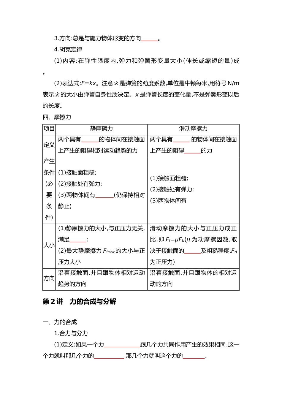 2025版《默写清单》高考物理-专题02 物体间相互作用-（默写版）共7页.docx_第2页