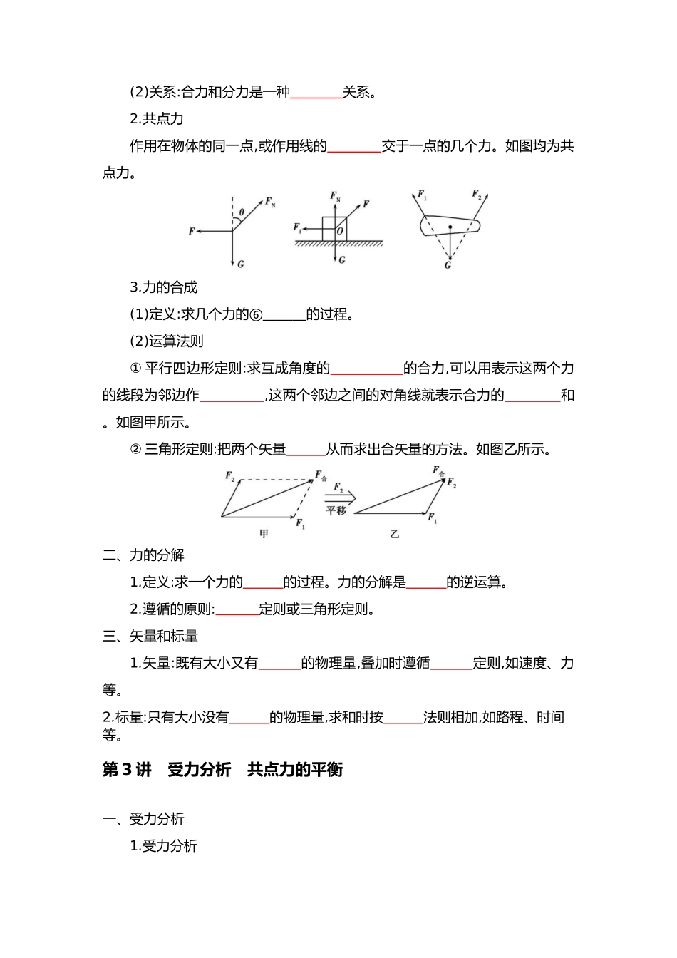 2025版《默写清单》高考物理-专题02 物体间相互作用-（默写版）共7页.docx_第3页