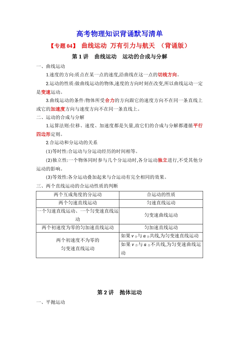 2025版《默写清单》高考物理-专题04 曲线运动 万有引力与航天-（背诵版）共5页.docx_第1页
