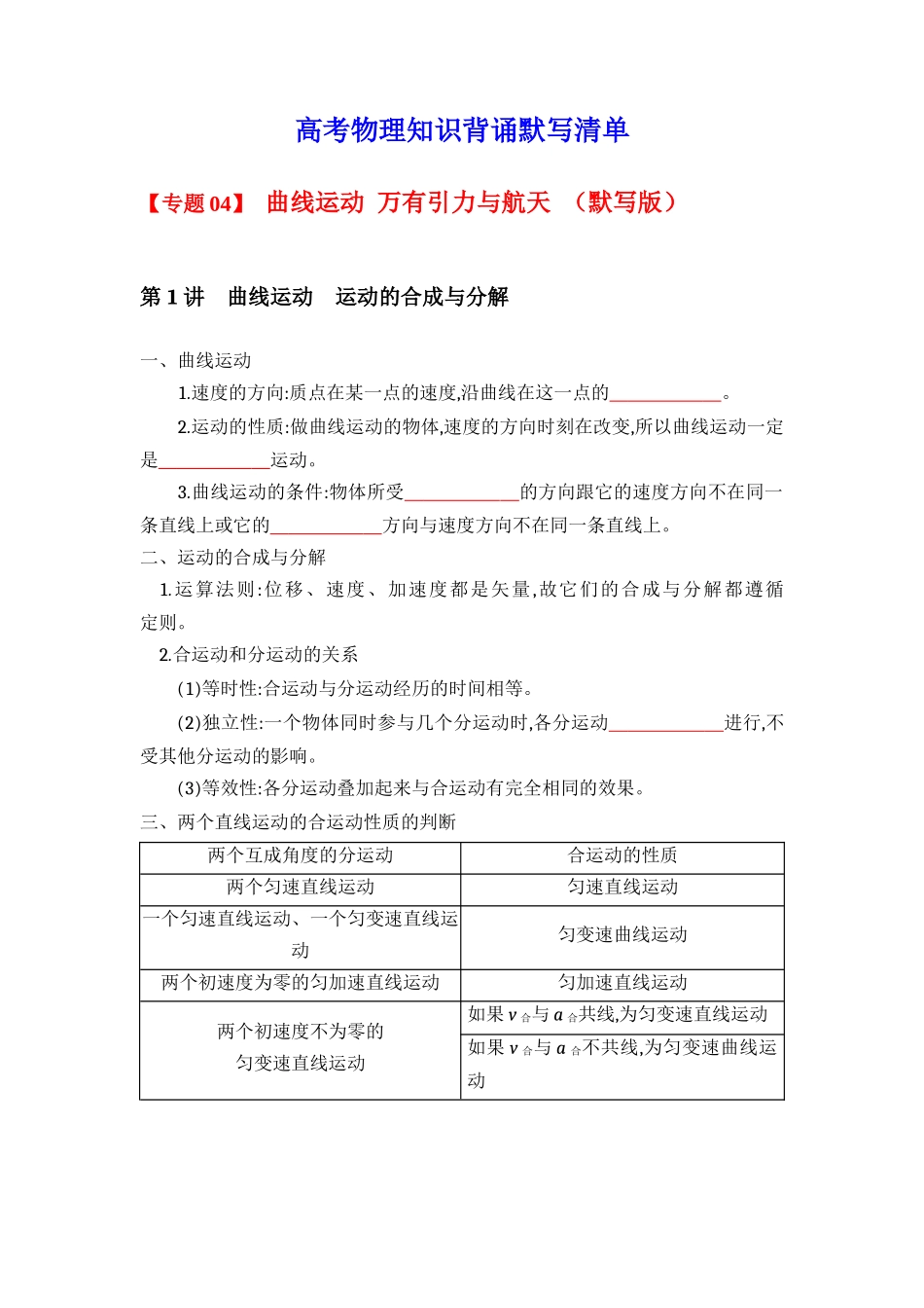 2025版《默写清单》高考物理-专题04 曲线运动 万有引力与航天-（默写版）共5页.docx_第1页