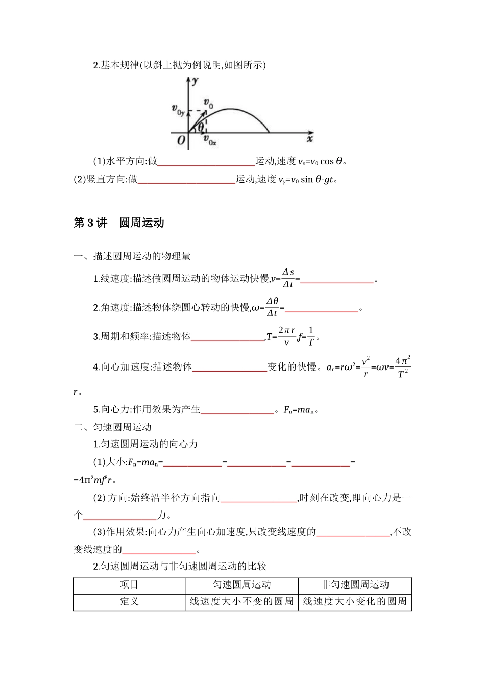 2025版《默写清单》高考物理-专题04 曲线运动 万有引力与航天-（默写版）共5页.docx_第3页