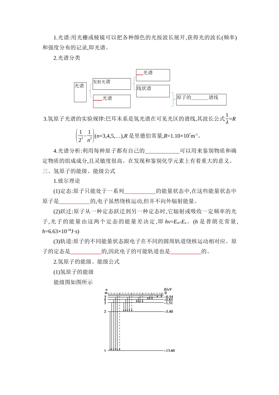 2025版《默写清单》高考物理-专题13 近代物理学初步-（默写版）共6页.docx_第3页