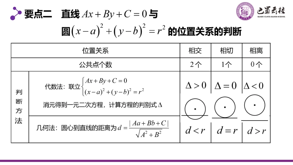 2025届巴蜀数学高二-2.5.1  直线与圆的位置关系教师版.pdf_第3页