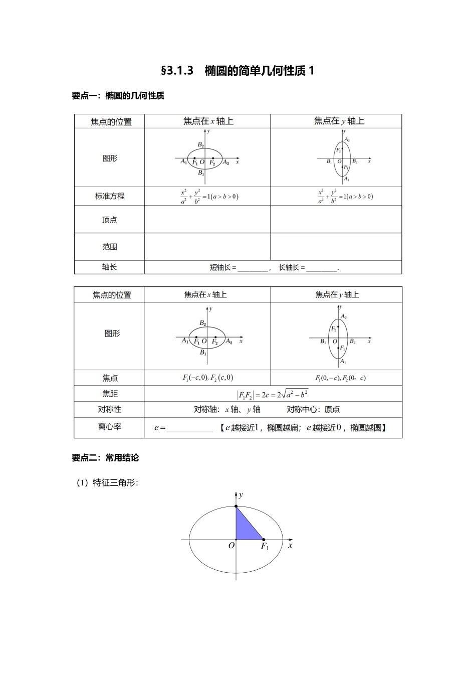 2025届巴蜀数学高二-3.1.3  椭圆的简单几何性质1.pdf_第1页