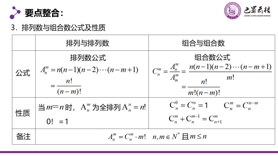 2025届巴蜀数学高二-6.4  习题课：排列与组合、二项式定理教师版（终稿）.pdf_第3页