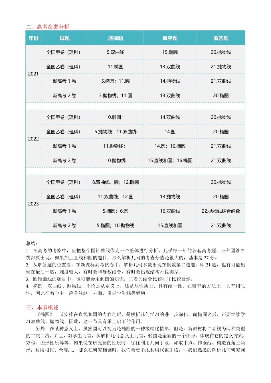 2025届巴蜀数学高二-第8周教研—椭圆 (1).pdf_第2页