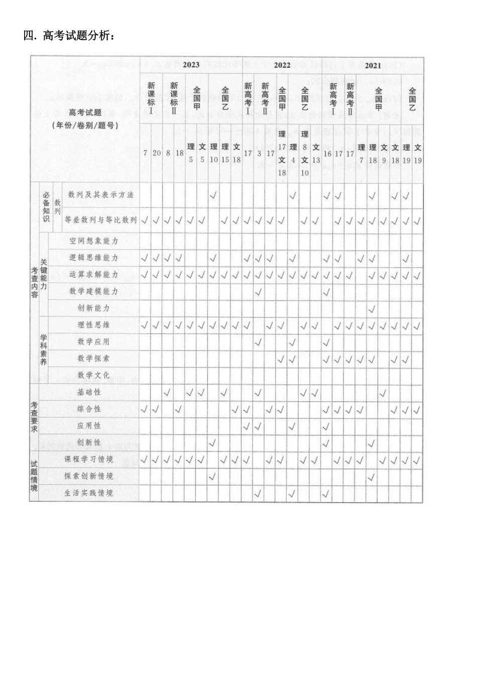 2025届巴蜀数学高二-第15周—巴蜀中学高2025届高二上期-教研活动讲案：4.4等比数列.pdf_第3页