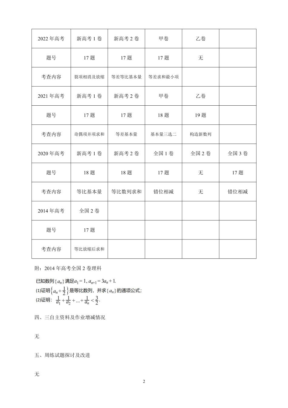 2025届巴蜀数学高二-第17周—高2025届高二上数学教研活动中心发言稿12月20日(1).pdf_第2页