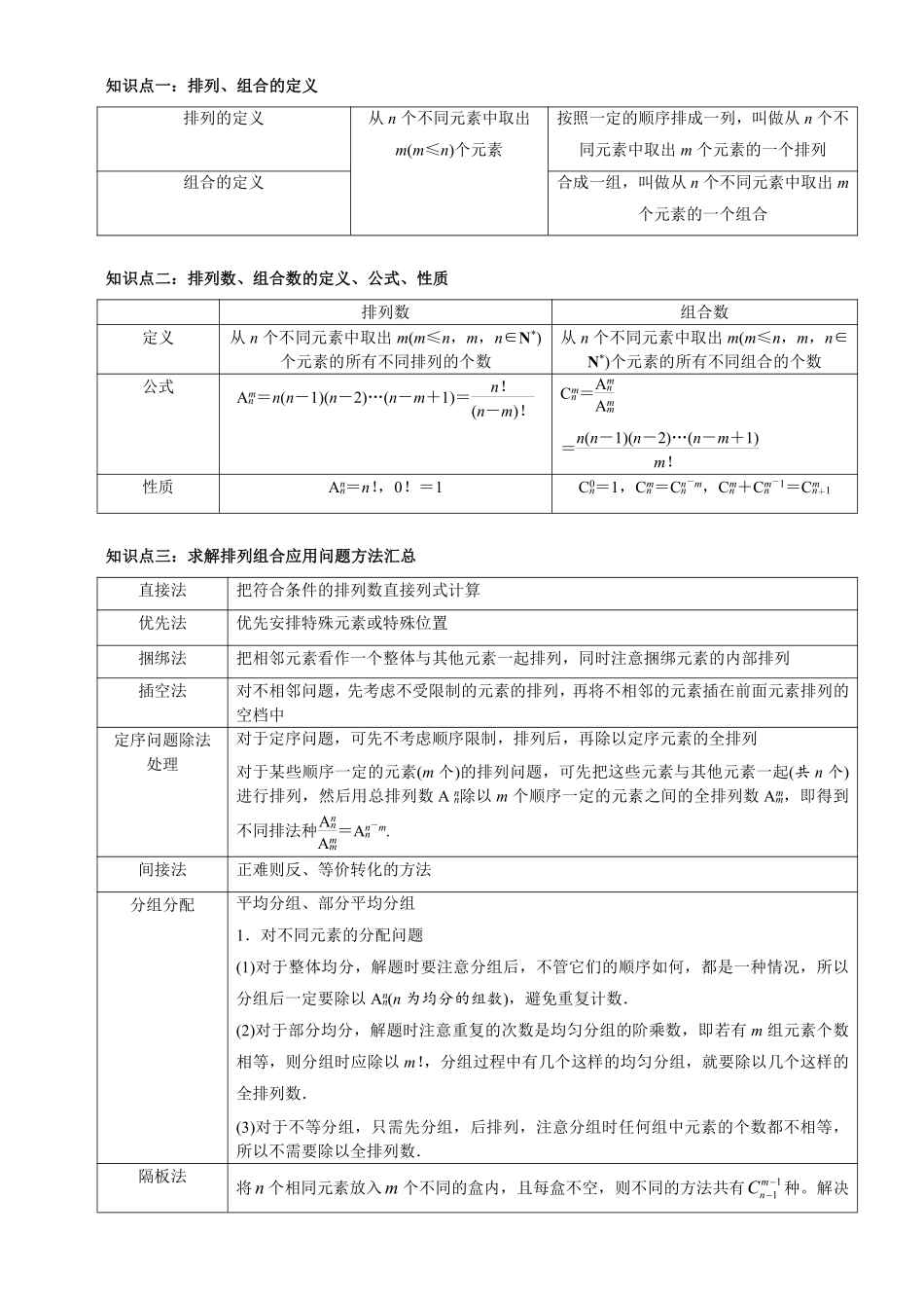 2025届巴蜀数学高二-第四周—6.1分类加法计数原理与分步乘法计数原理 6.2排列组合 (1).pdf_第2页