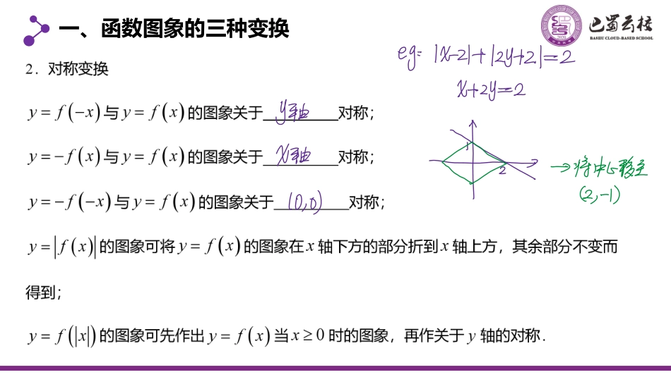2025届巴蜀数学高二-暑期第3周周周末课堂：函数与方程思考题讲评 (2).pdf_第2页