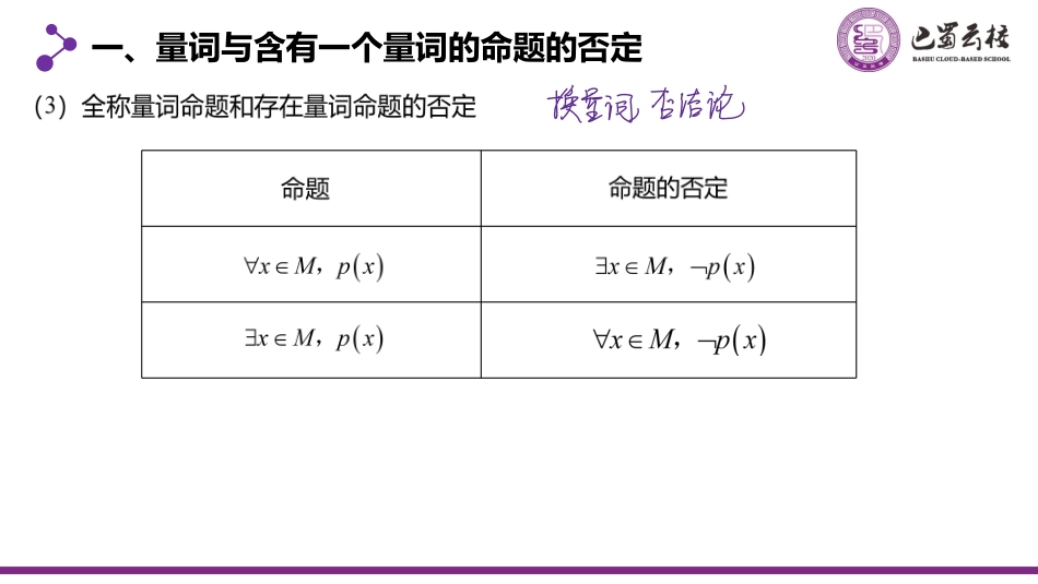2025届巴蜀数学高二-一轮：1.3  全称量词与存在量词教师版.pdf_第3页