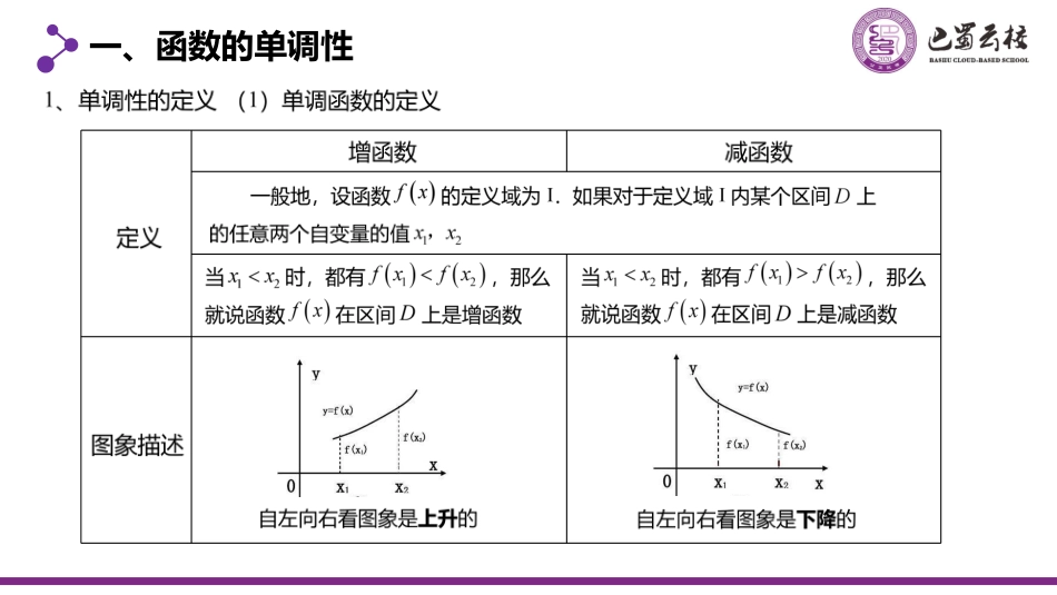 2025届巴蜀数学高二-一轮：2.3  函数的单调性及最值教师版.pdf_第2页