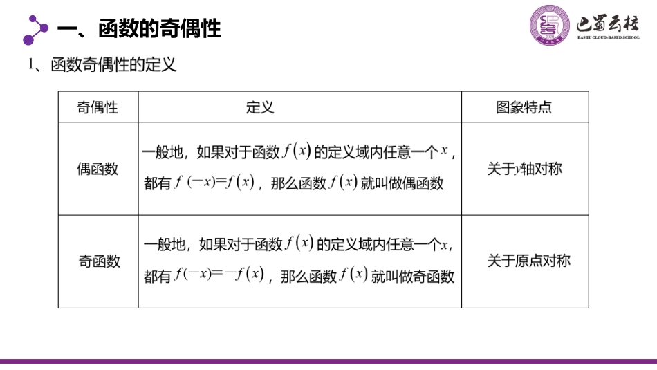 2025届巴蜀数学高二-一轮：2.4  函数的奇偶性与周期性教师版.pdf_第2页