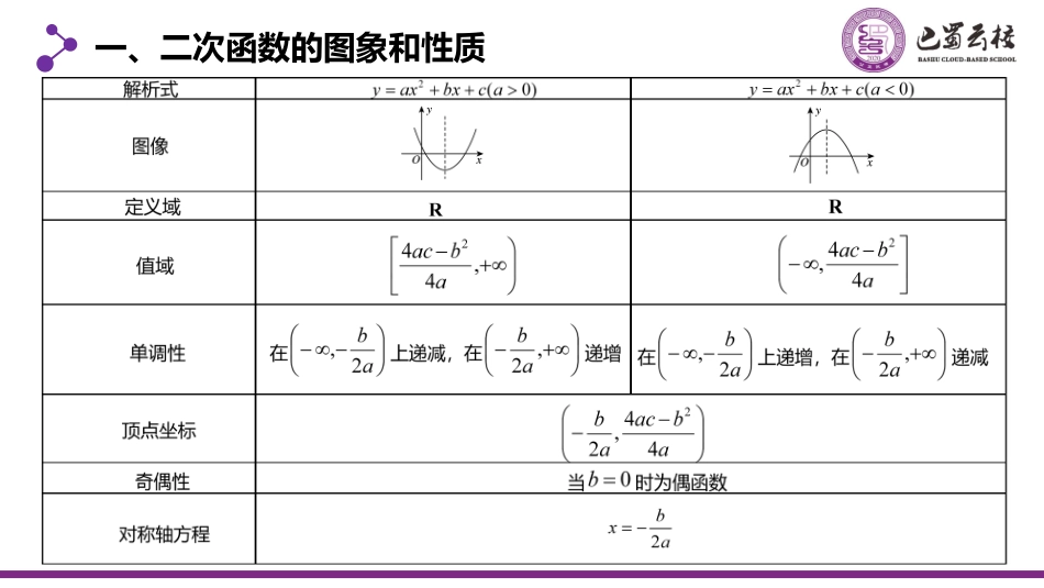 2025届巴蜀数学高二-一轮：2.5  二次函数教师版.pdf_第2页