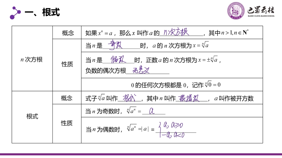 2025届巴蜀数学高二-一轮：2.6  指数与指数函数教师版(1).pdf_第2页