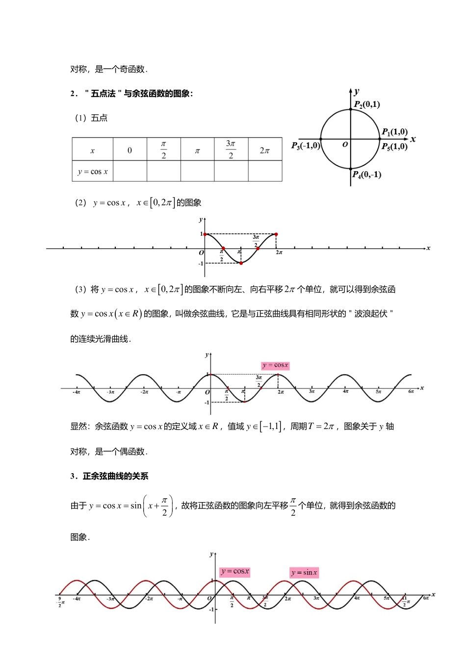 2025届巴蜀数学高一-5.4.1 正余弦函数的图象.pdf_第2页