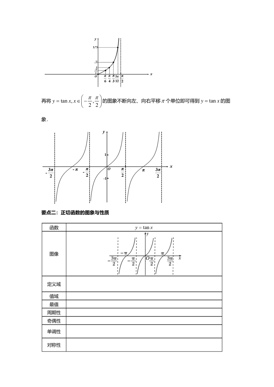 2025届巴蜀数学高一-5.4.3  正切函数的性质.pdf_第2页