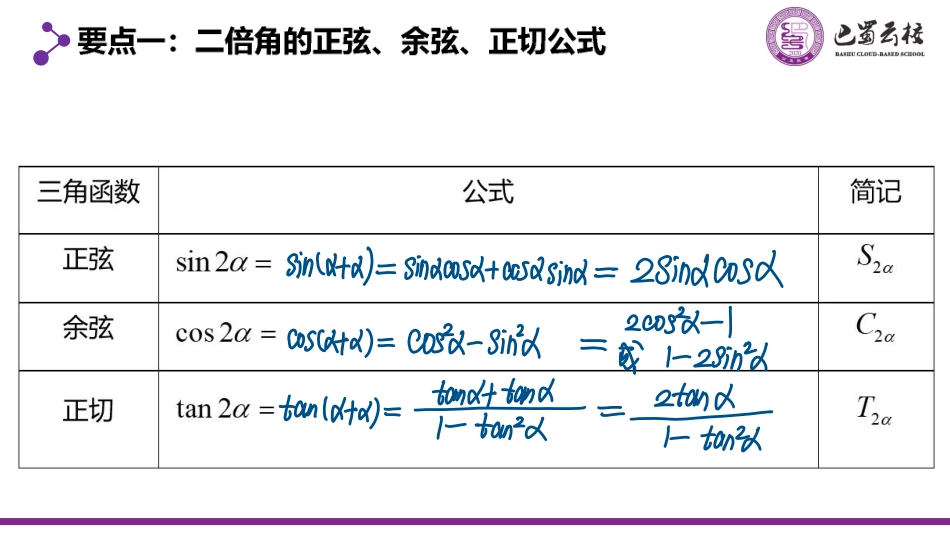 2025届巴蜀数学高一-5.5.4  二倍角的正弦、余弦、正切公式课件教师版.pdf_第2页
