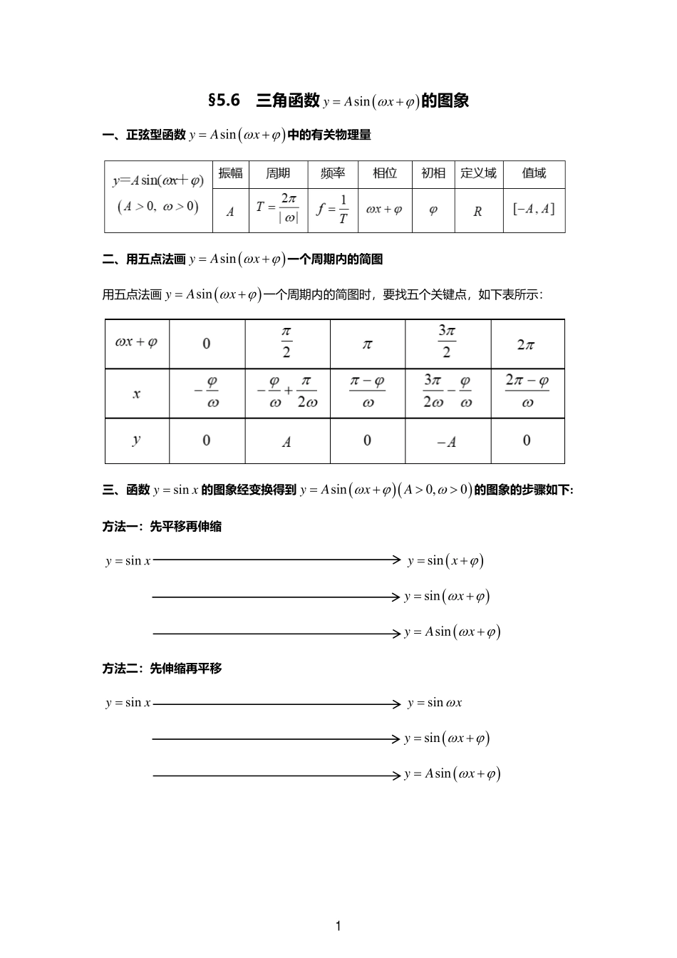 2025届巴蜀数学高一-5.6-5.7.pdf_第1页
