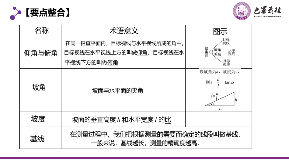 2025届巴蜀数学高一-6.4.6  正余弦定理的应用举例教师版.pdf_第2页