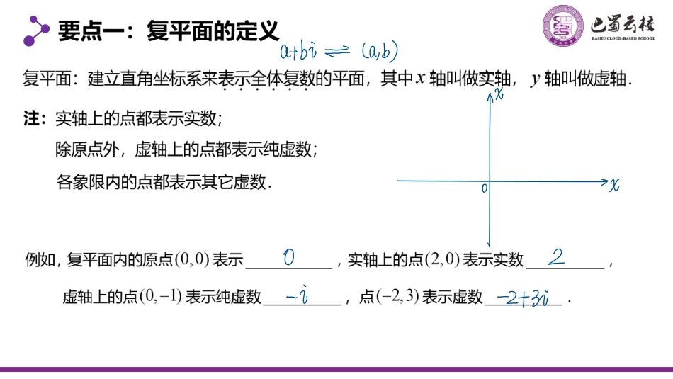 2025届巴蜀数学高一-7.1.2   复数的几何意义教师版.pdf_第3页