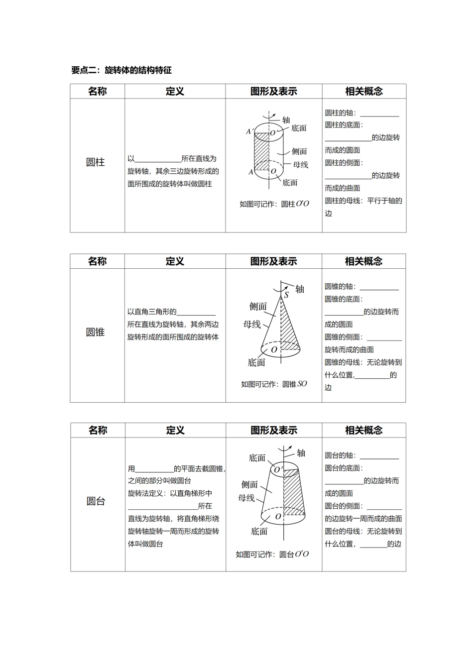 2025届巴蜀数学高一-8.1.1  空间几何体的结构.pdf_第2页