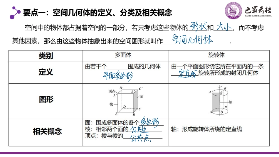 2025届巴蜀数学高一-8.1.1  空间几何体的结构教师版.pdf_第3页