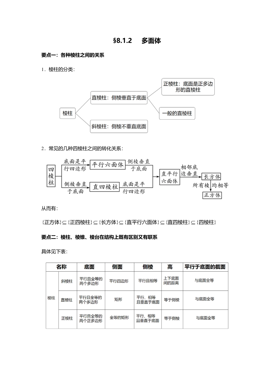 2025届巴蜀数学高一-8.1.2  多面体.pdf_第1页