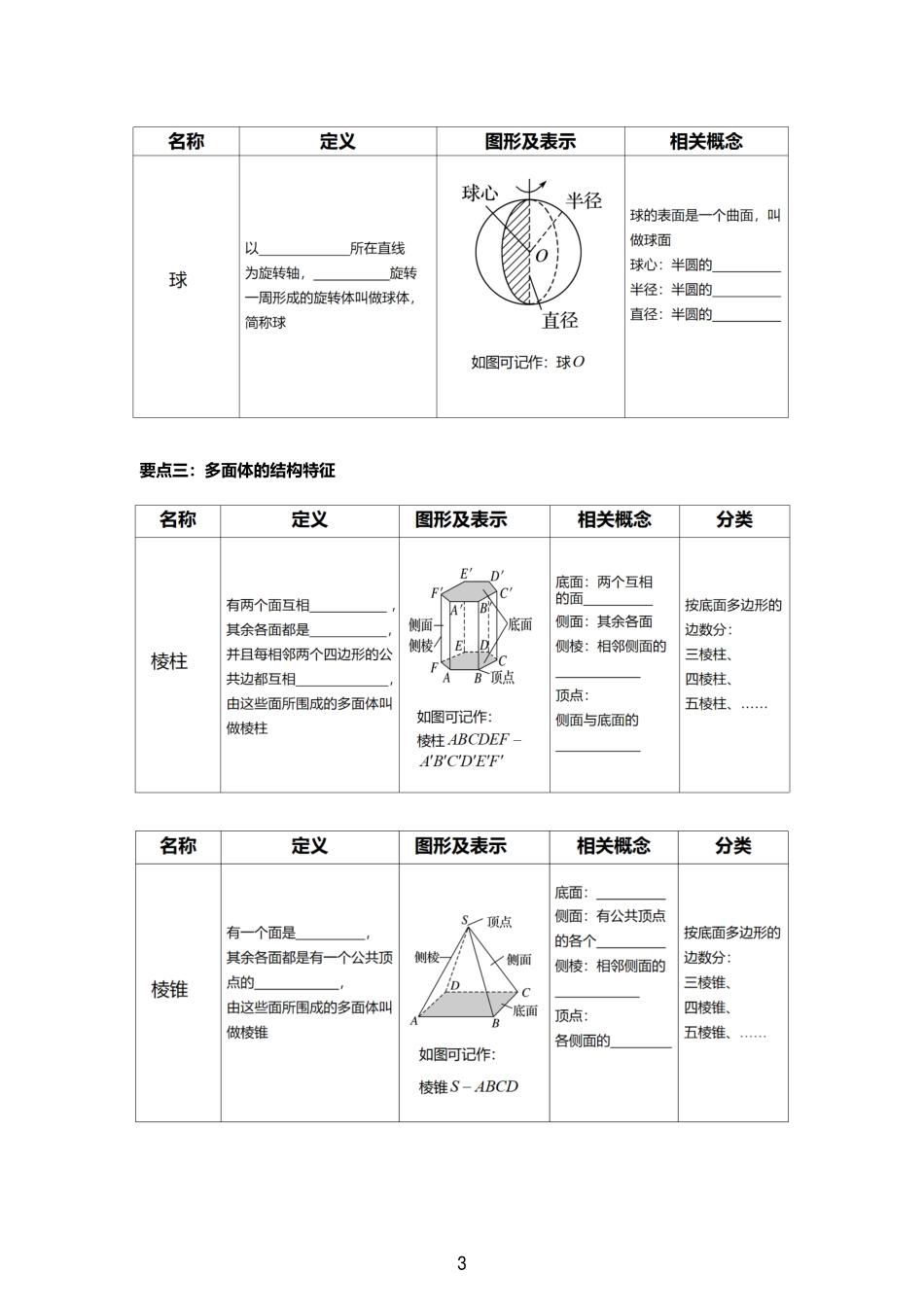 2025届巴蜀数学高一-8.1-8.2教案合集.pdf_第3页