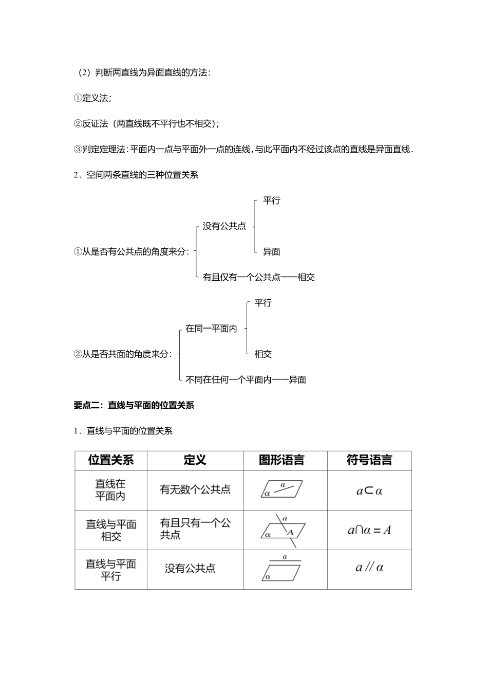 2025届巴蜀数学高一-8.4.2  空间点、直线、平面之间的位置关系.pdf_第2页