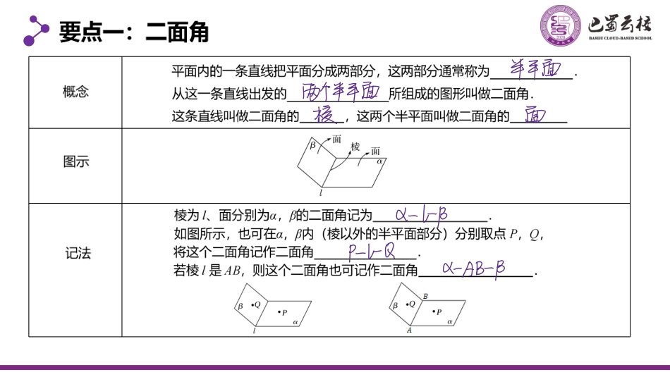 2025届巴蜀数学高一-8.6.3  平面与平面垂直教师版.pdf_第2页