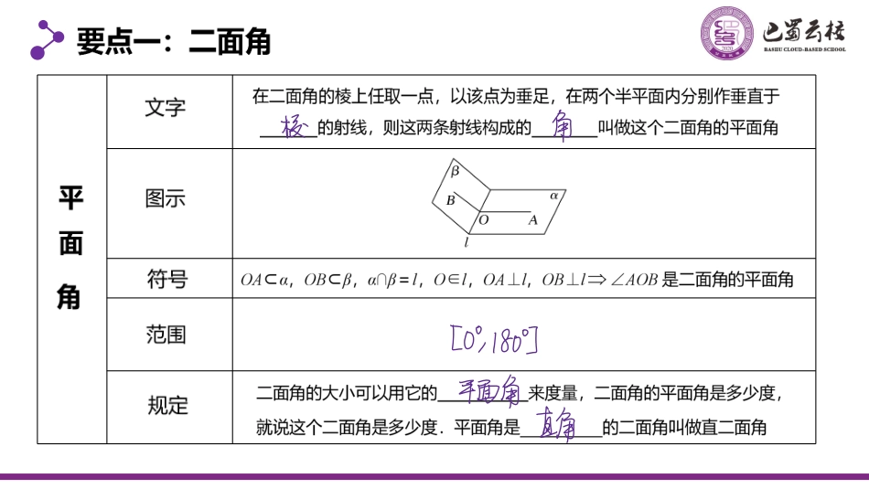 2025届巴蜀数学高一-8.6.3  平面与平面垂直教师版.pdf_第3页