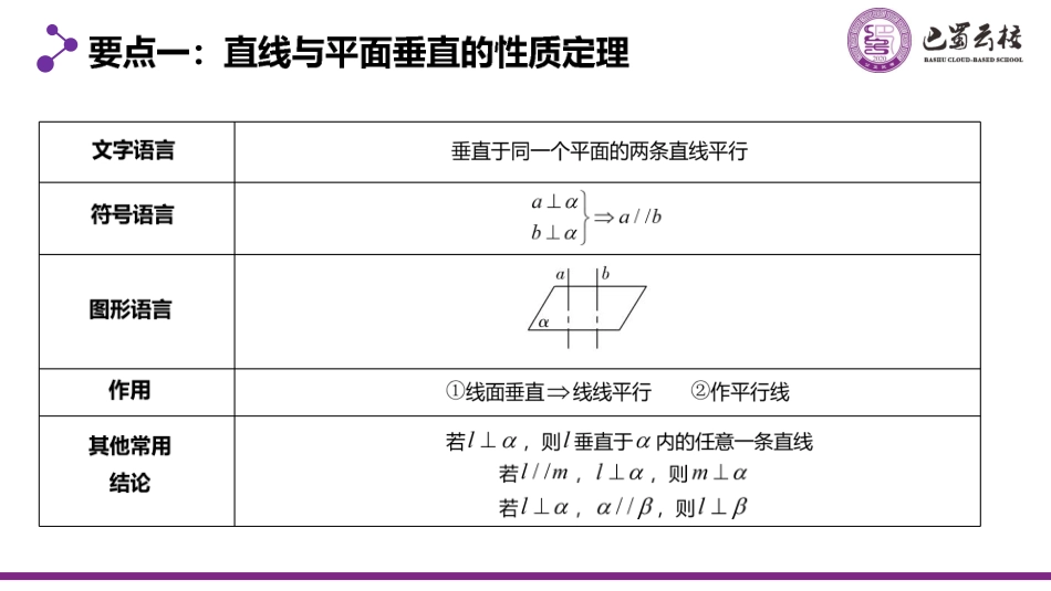 2025届巴蜀数学高一-8.6.4-8.6.5 平面与平面垂直的性质定理教师版.pdf_第2页