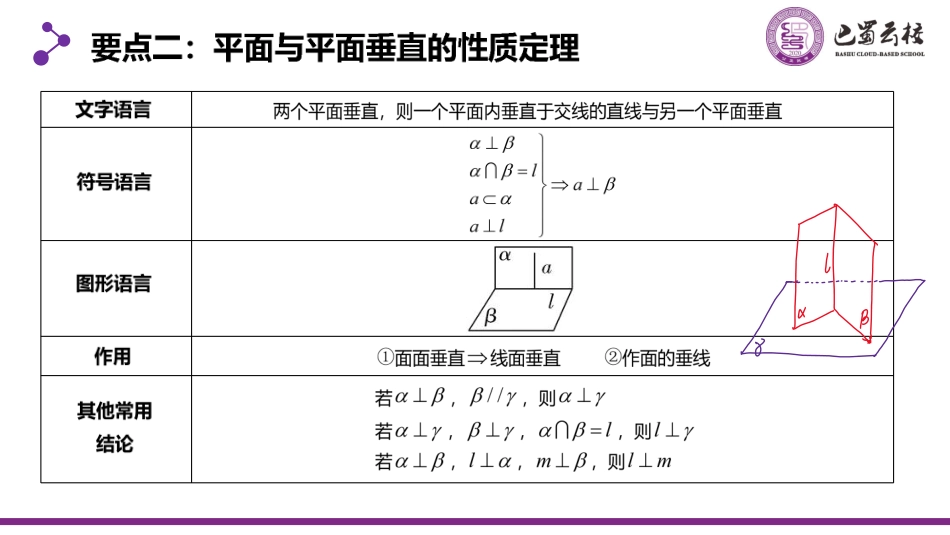 2025届巴蜀数学高一-8.6.4-8.6.5 平面与平面垂直的性质定理教师版.pdf_第3页