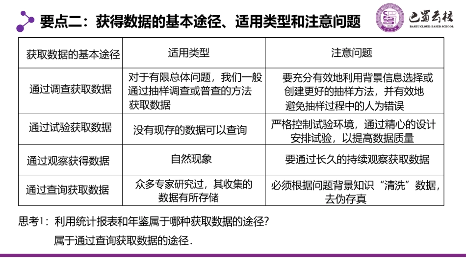 2025届巴蜀数学高一-9.1.3  获取数据的途径教师版.pdf_第3页