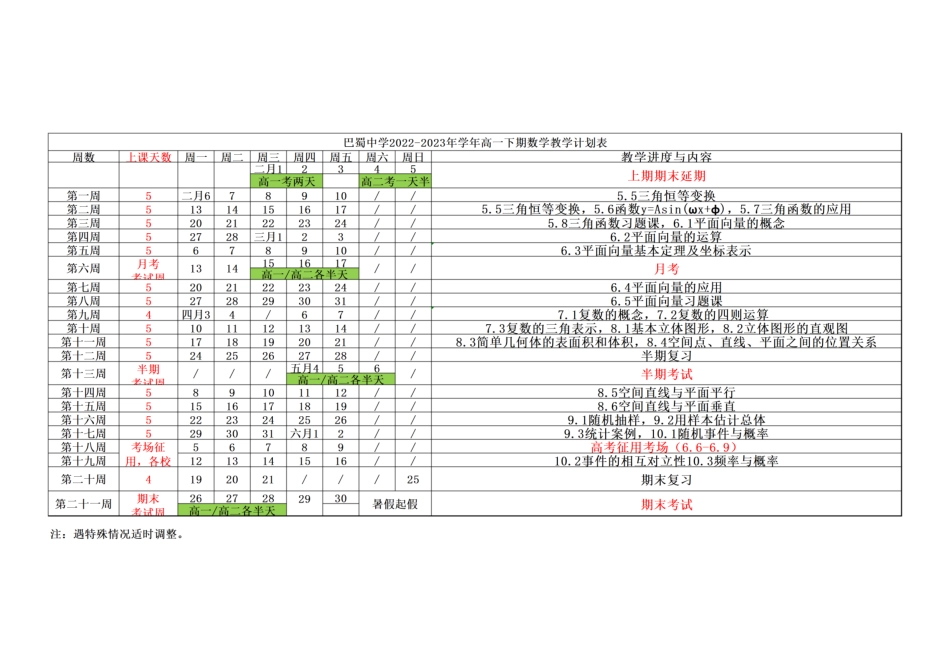 2025届巴蜀数学高一-巴蜀中学2022-2023学年高一下期数学教学计划表_Sheet1.pdf_第1页