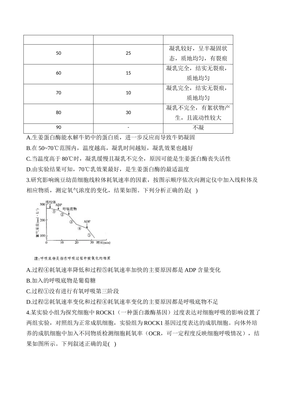 2025届高考生物学模块分练【新高考版】-专题3 细胞代谢（选择题）（含解析）.docx_第2页